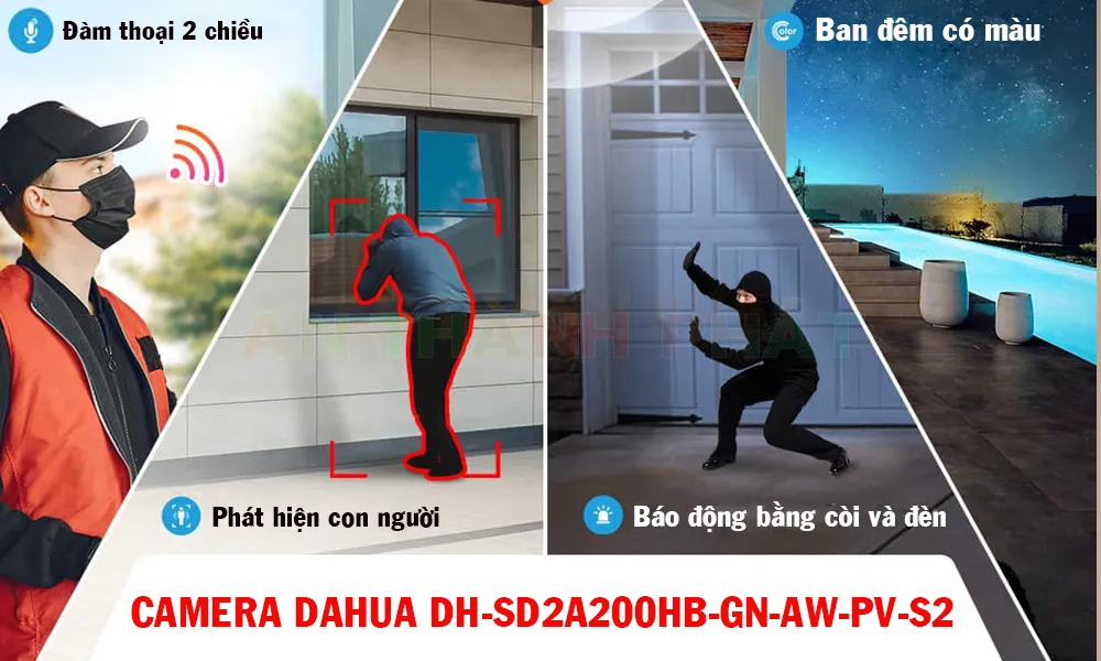 Camera Dahua Báo Động Chuẩn DH-SD2A200HB-GN-AW-PV-S2 Camera Dahua Báo Động Chuẩn DH-SD2A200HB-GN-AW-PV-S2